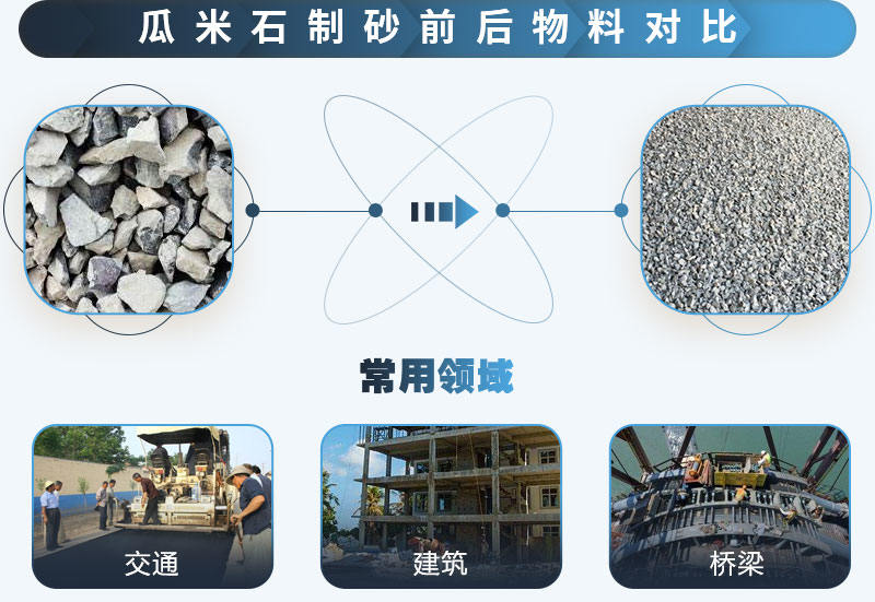 1689063006166280.jpg 201125022157239138瓜米石制砂.jpg