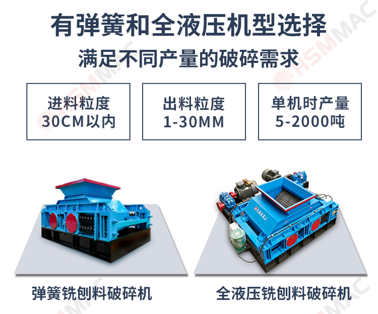 瀝青路面料破碎機型號