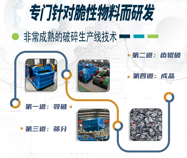 齒輥破碎機
